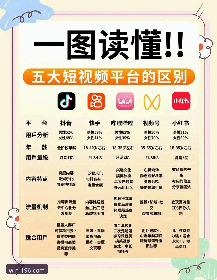 娱乐体育官网地址 196娱乐平台实用指南:体育赛事投注与注册登录必备知识